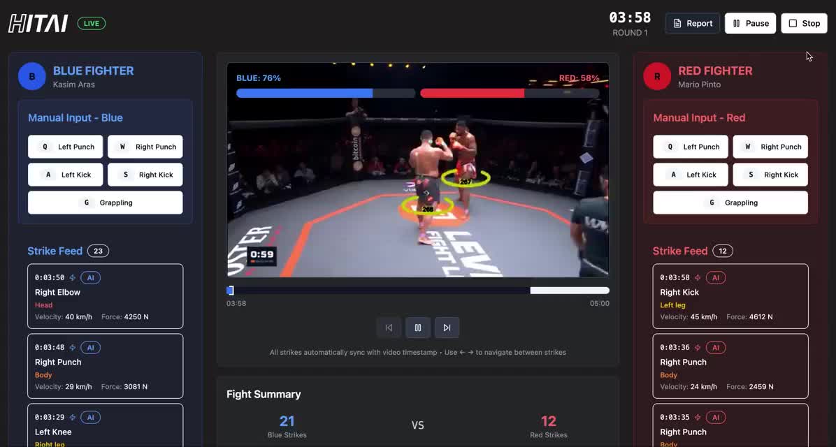 HITAI Combat Sports AI Platform